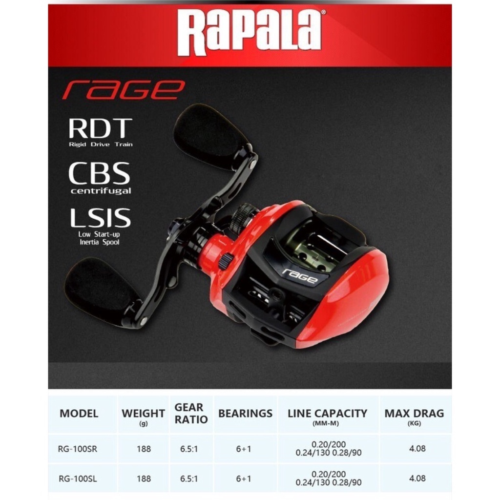 Reel BC RAPALA RAGE