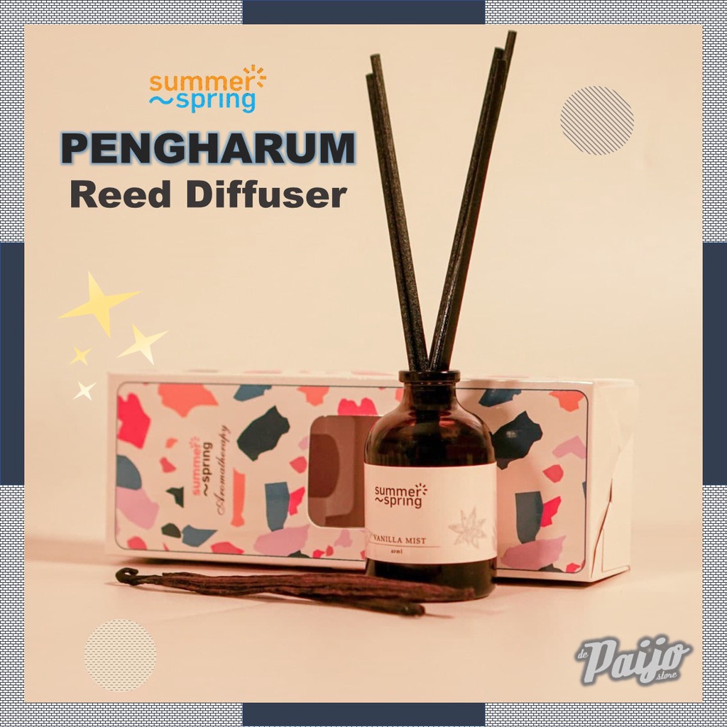 Jual Pengharum Reed Diffuser Summerspring Pengharum Ruangan Pewangi