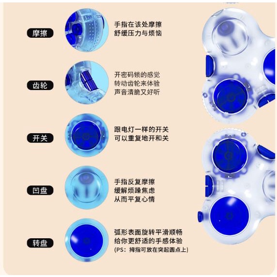 Fidget QIYI Mainan meringankan penghilang stress anak atau dewasa Unik