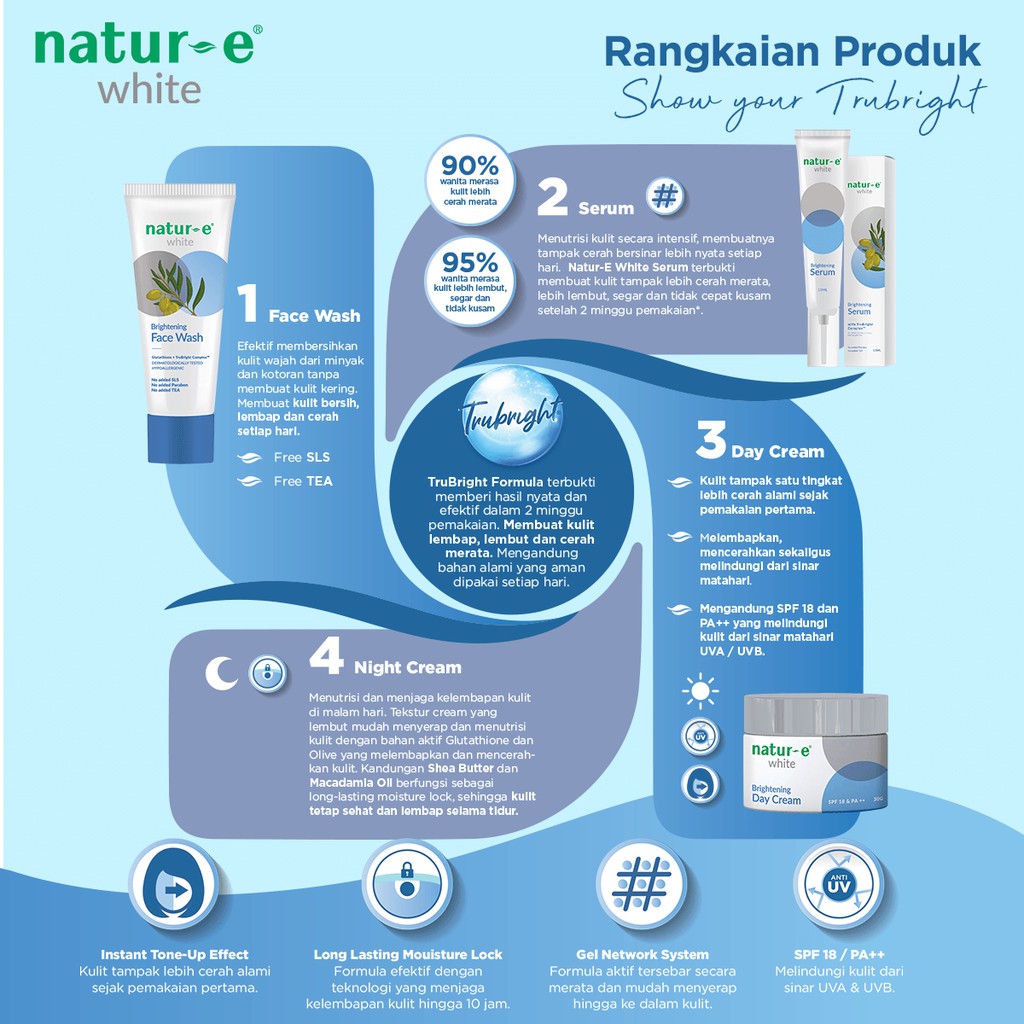 ★ BB ★ Natur-E White Brightening SERIES - Face Wash - Serum - Day &amp; Night Cream - Hand &amp; Body Serum