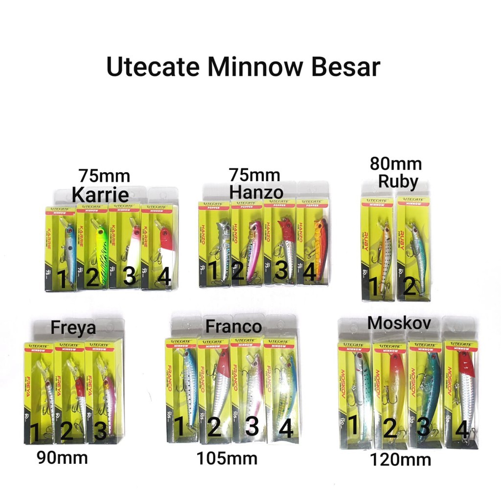 Umpan Pancing Utecate minnow besar