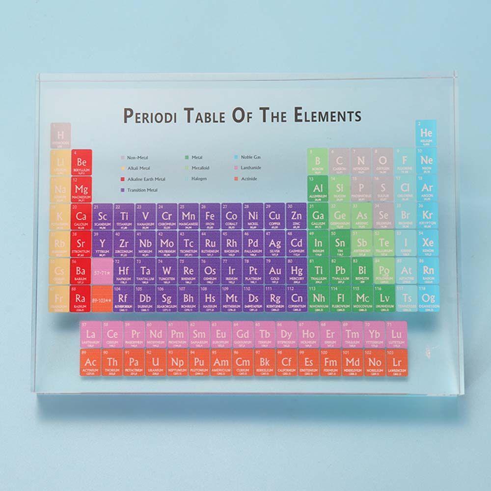 Rebuy Periodic Table Transparan Warna-Warni Hadiah Ulang Tahun Siswa Mengajar Perlengkapan Sekolah Papan Pajangan Berkala