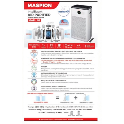Maspion MAP-01 Air Purifier pembersih udara