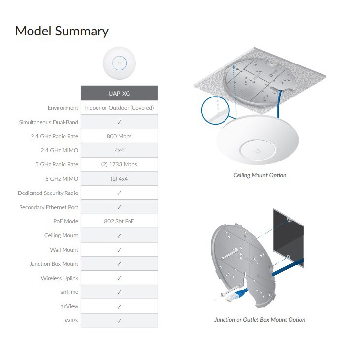 Ubiquiti UAP XG Unifi Access Point 10G Ethernet