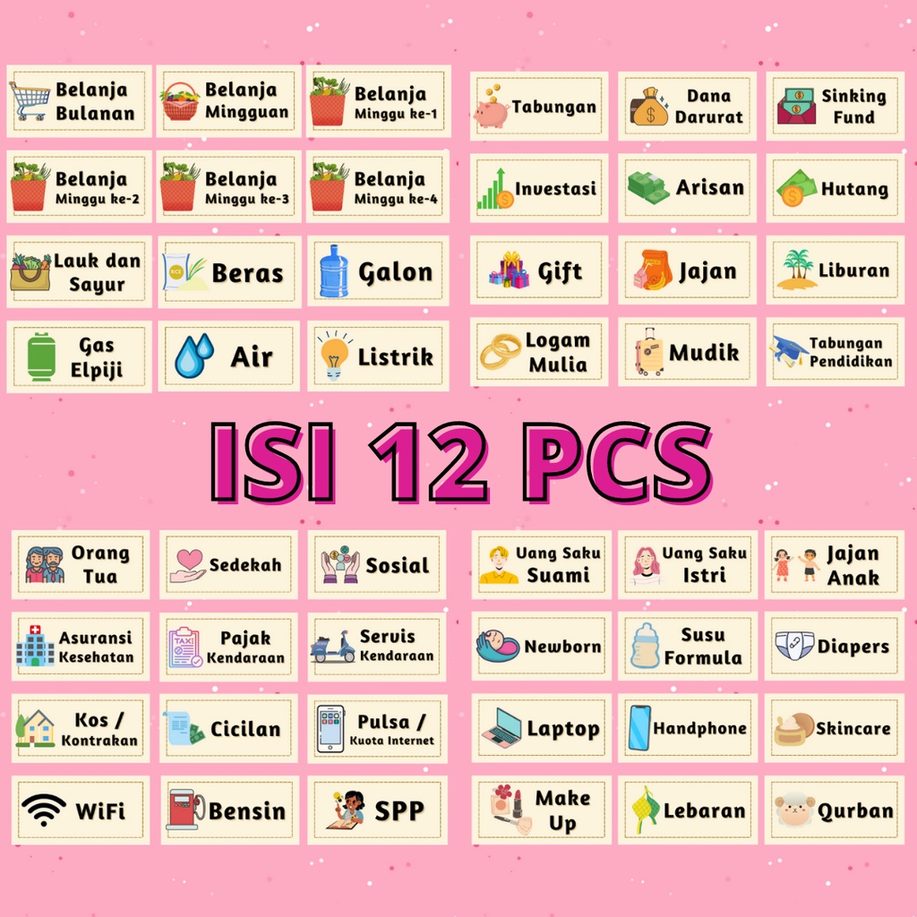 

[1 PAKET ISI 12] Stiker Budgeting 3x6 cm / Stiker Budgeting Dompet Keuangan / Dompet Disiplin / Label Dompet / Label Budgeting