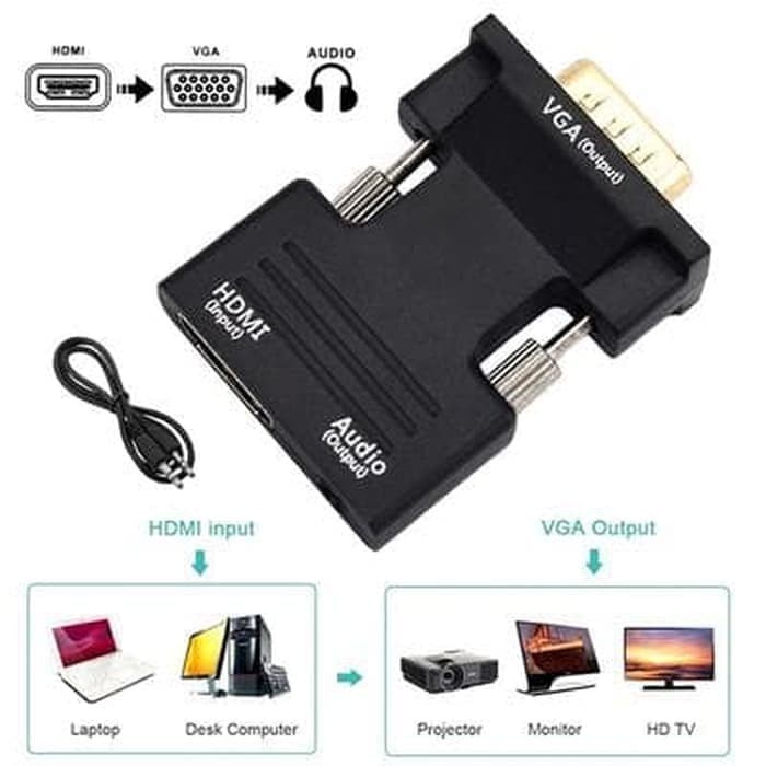 HDMI to VGA Converter With Audio - HDMI Female to VGA Male + Audio - DONGLE