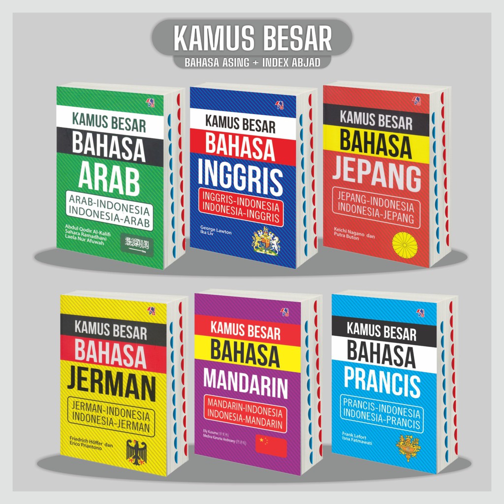 Lengkap indonesia kamus inggris bahasa Kamus Sunda