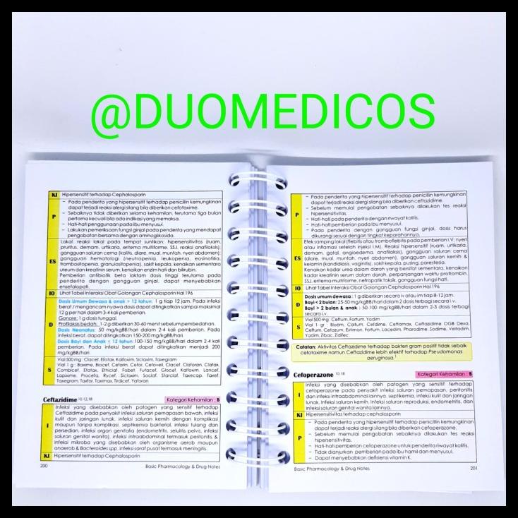 

TERBARUU!! Buku Farmakologi / Buku Daftar Obat-Obatan TERLARIS
