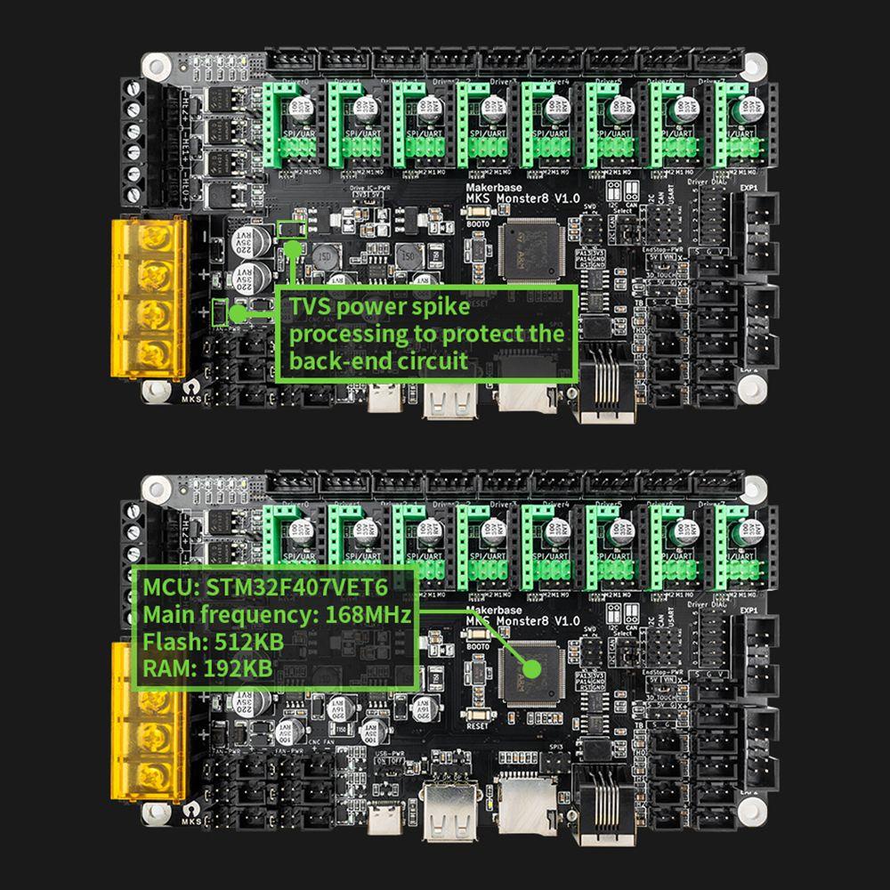 Preva Control Board Aksesoris Printer 3D Tahan Lama PCB Motherboard