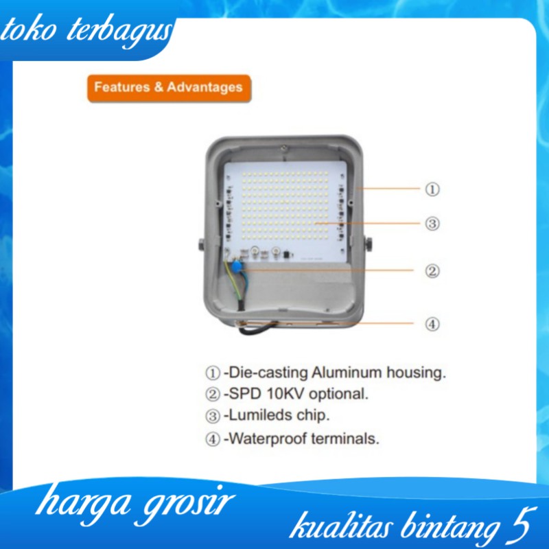 LAMPU SOROT LED LAMPU TEMBAK SUPER TERANG AWET BERGARANSI SNI