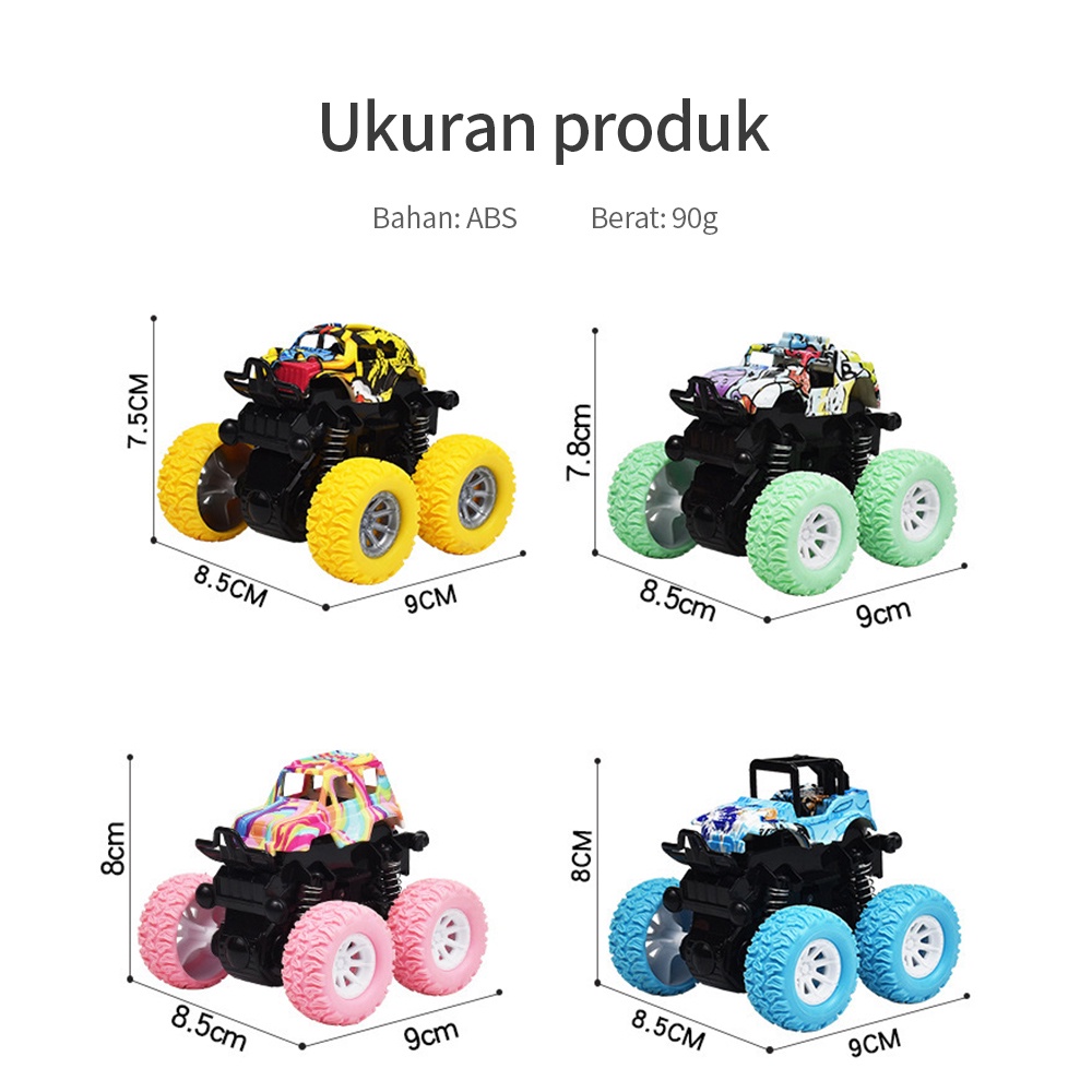 Halobaby Monster Zap Mainan Mobil Drive Inertial Bigfoot