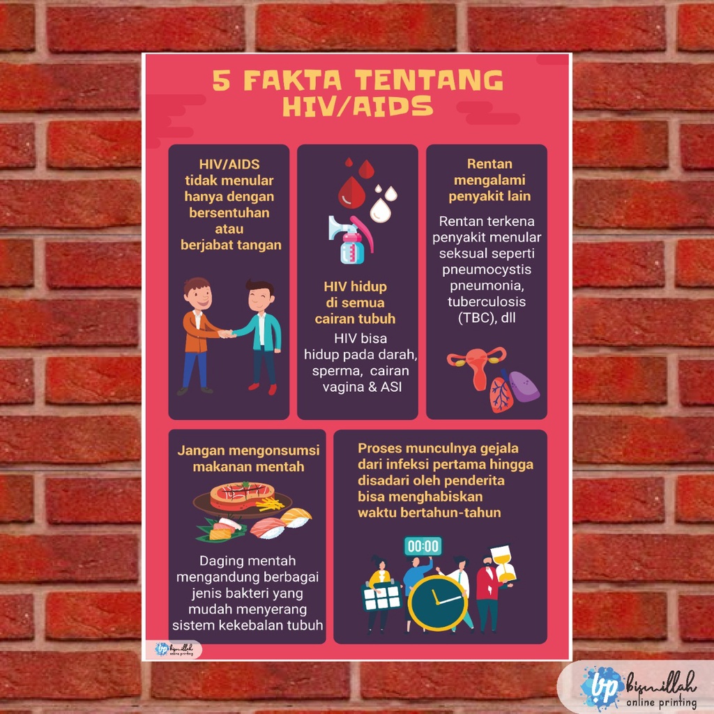 Jual Poster Kesehatan 5 fakta tentang HIV/AIDS Indonesia|Shopee Indonesia