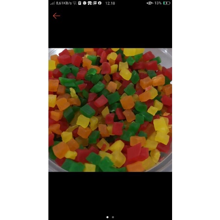 

sukade mix 4 warna cap delima 100gr