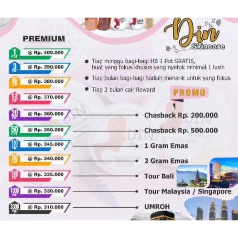 Handbody Dinskincare Premium / lotion Din skincare / lotion dins #pemutihaman #glowup