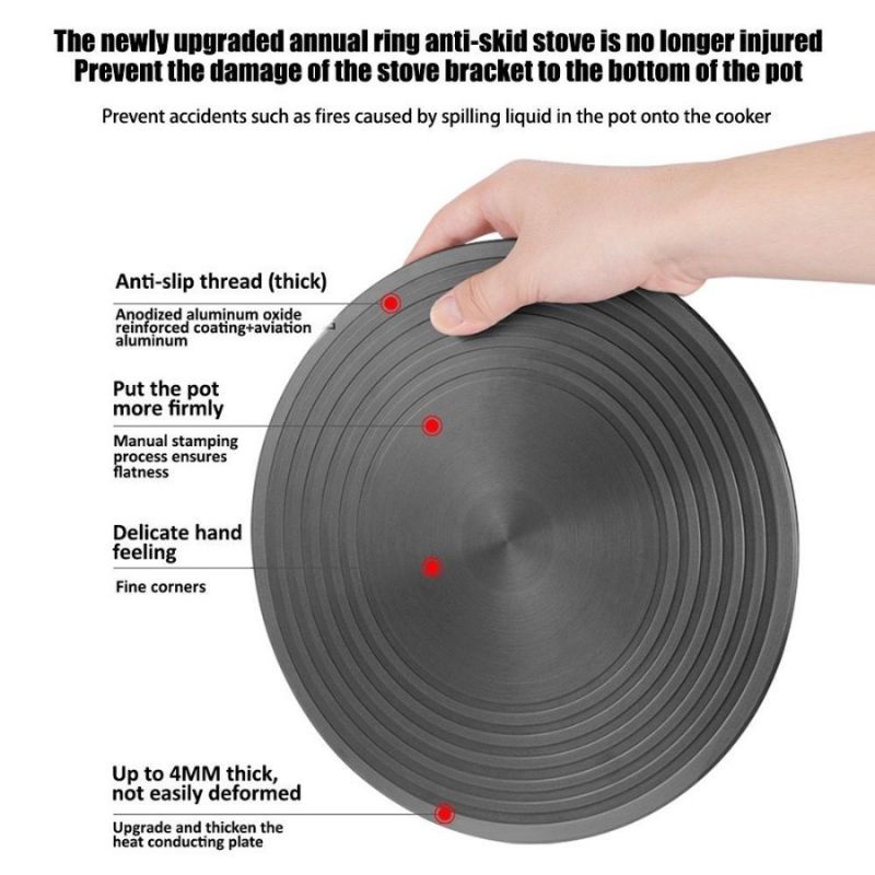 Plate Tatakan Alas Masak Dudukan Anti Gosong Grill Panci Penggorengan  anti panas Defrost Tray