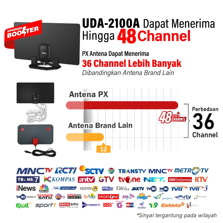 Antena TV Dinding Digital Analog Indoor DVB-T2 + Booster PX UDA-2100A