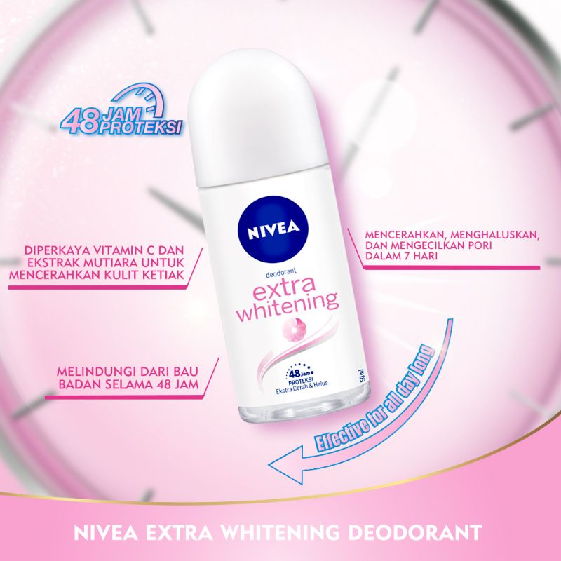 NIVEA PERSONAL CARE DEODORANT EXTRA WHITENING , Dry Comfort , Black and white, hijab , pearl men cool kick 25ml 50ml