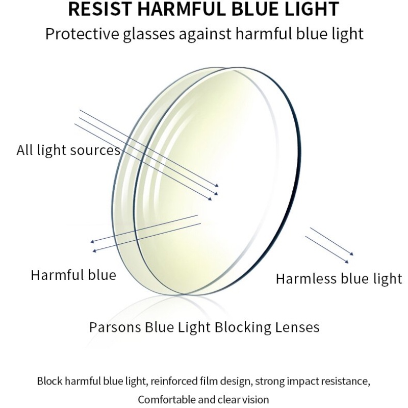 Kacamata Optik Bingkai Oval Anti Cahaya Biru Untuk Remaja