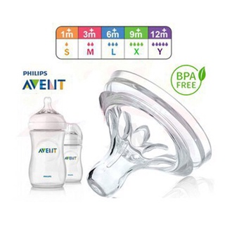 [0 1 2 3 4 Hole] Ready Stock Philips Avent Mulut Kecil Alami Mengganti Susu-Bisphenol