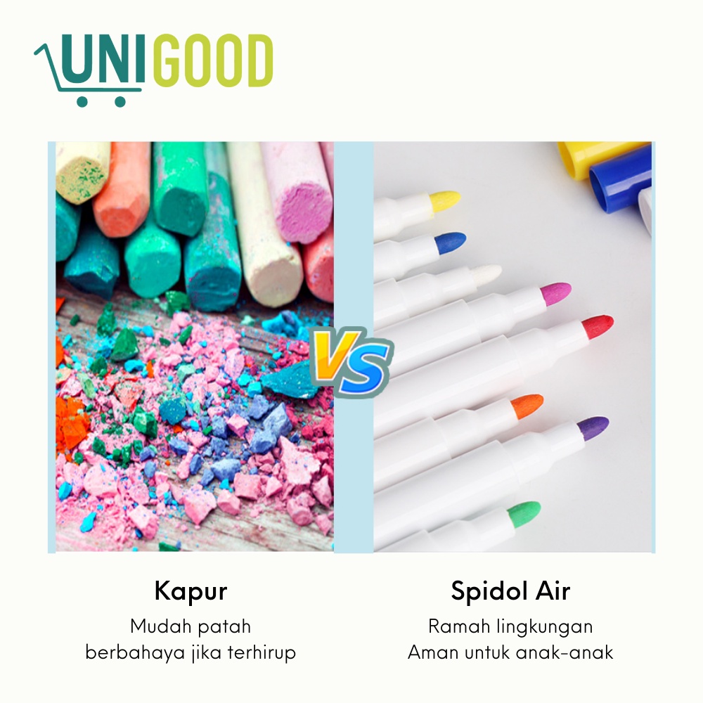 UNIGOOD - Buku Gambar Portable Magic Drawing Book Erasable Color Book Papan Tulis Anak