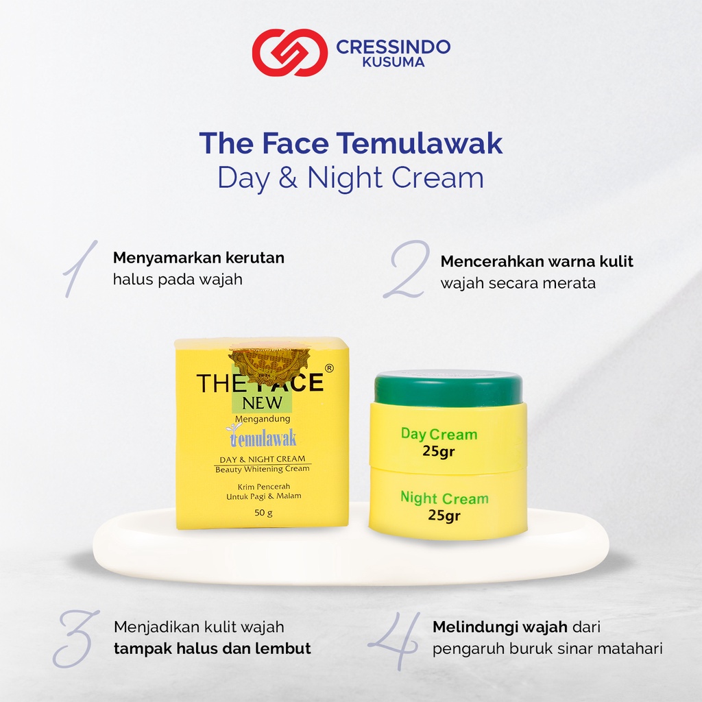 THE FACE Temulawak Brightening Kit