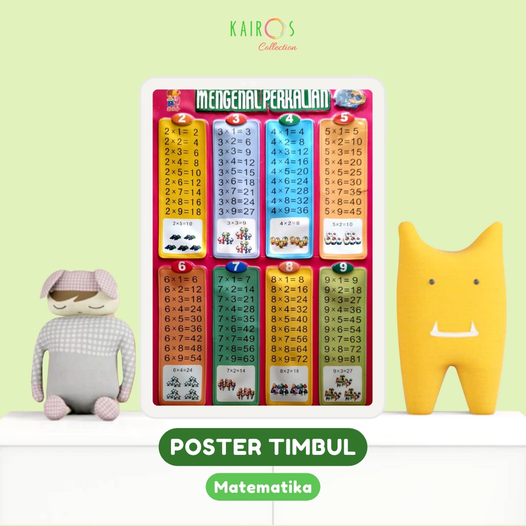 Paket 5 Poster Timbul Edukasi Anak Menenal Angka Huruf Buah Binatang Matematika