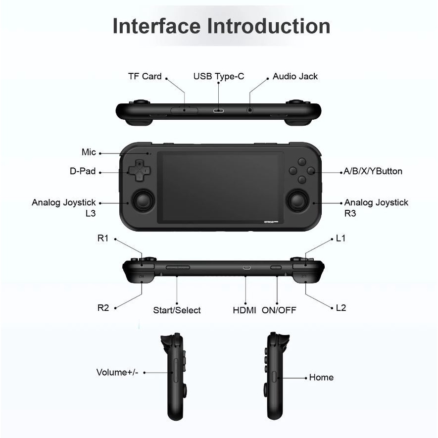 Retroid Pocket 3 Handheld Retro Gaming System Android Console 3+32 GB