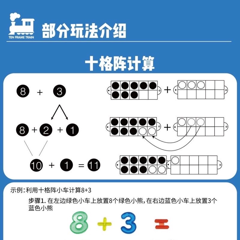 ten frame trains set mainan edukasi anak
