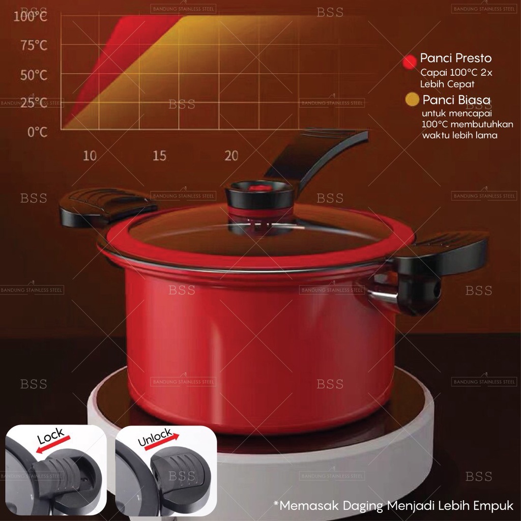 ( KJO ) Panci Presto Kukus Teflon Pressure Cooker Pot Totipotent 3.5 Liter Melunakan Daging Lembut Anti Lengket