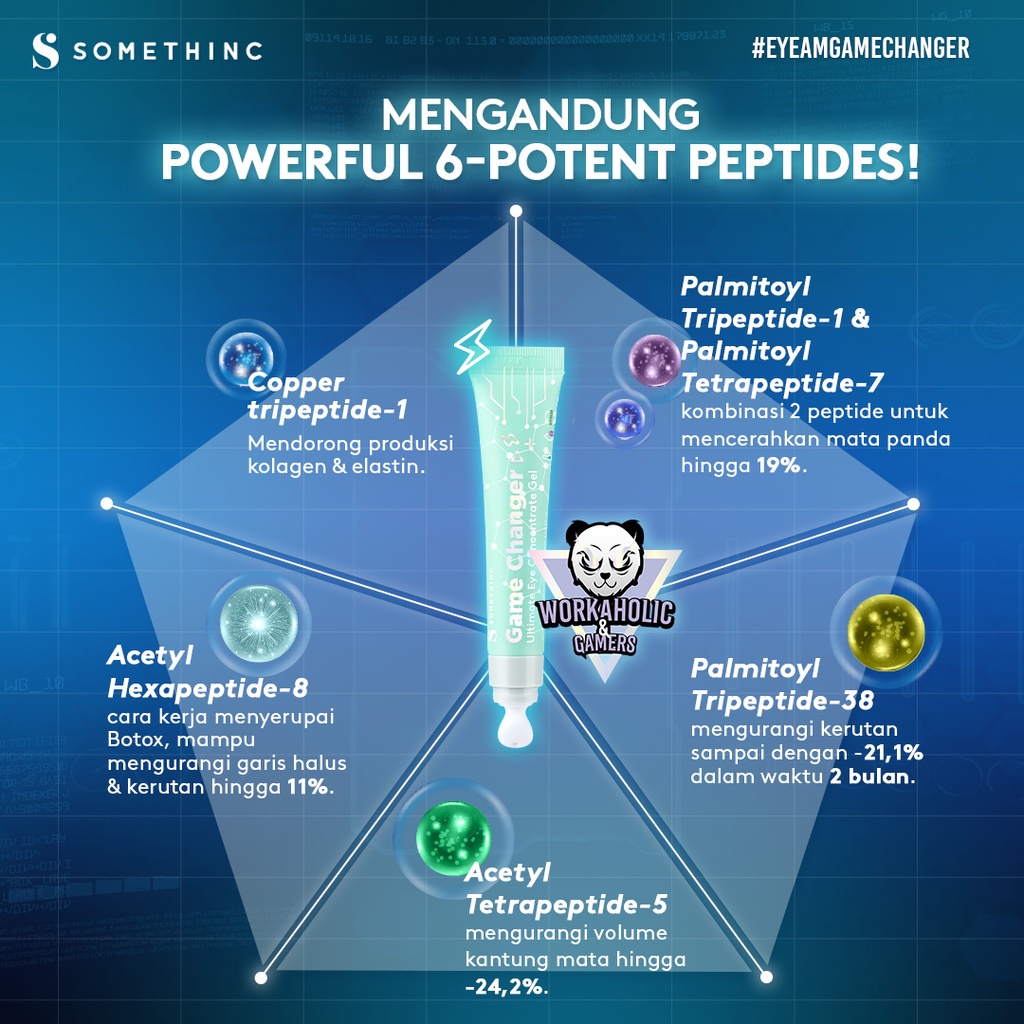 SOMETHINC Game Changer Ultimate Eye Concentrate Gel BARU