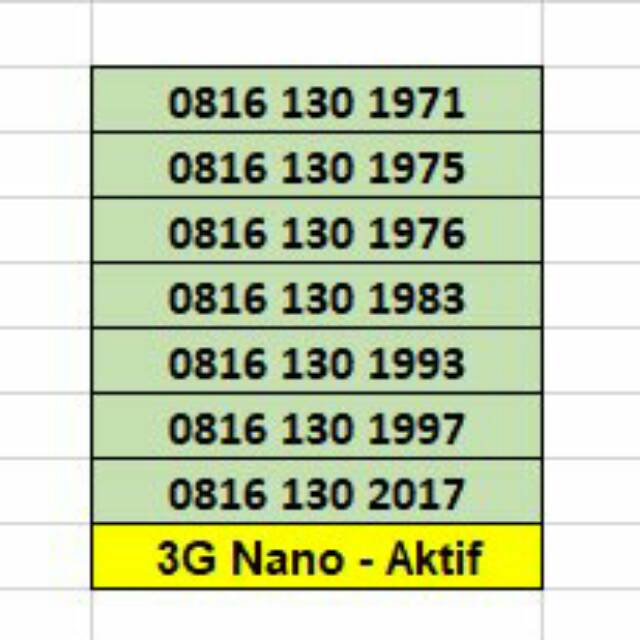 Kartu Perdana Indosat IM3 Ooredoo 11 Digit Angka Nomor Nomer Cantik Seri 130 Tahun Nocan 3G Murah