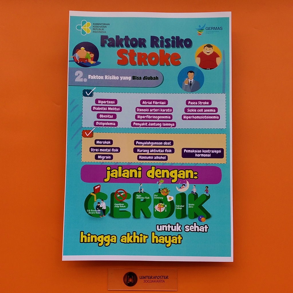 

Poster Edukasi Kesehatan - Poster Kesehatan - Poster Faktor Risiko Stroke yang Bisa Diubah.
