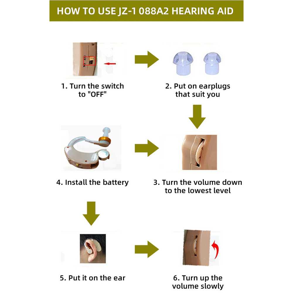 FEIE Alat Bantu Dengar In Ear Hearing Aid - JZ-1088A2 ( Al-Yusi )