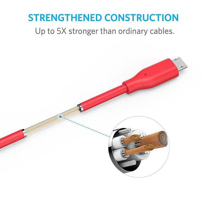 ANKER POWERLINE MICRO USB CABLE 6FT|1.8M RED A8133H91