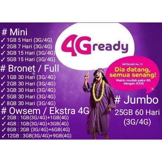 Paket Internet AXIS LENGKAP Pulsa Kuota Data