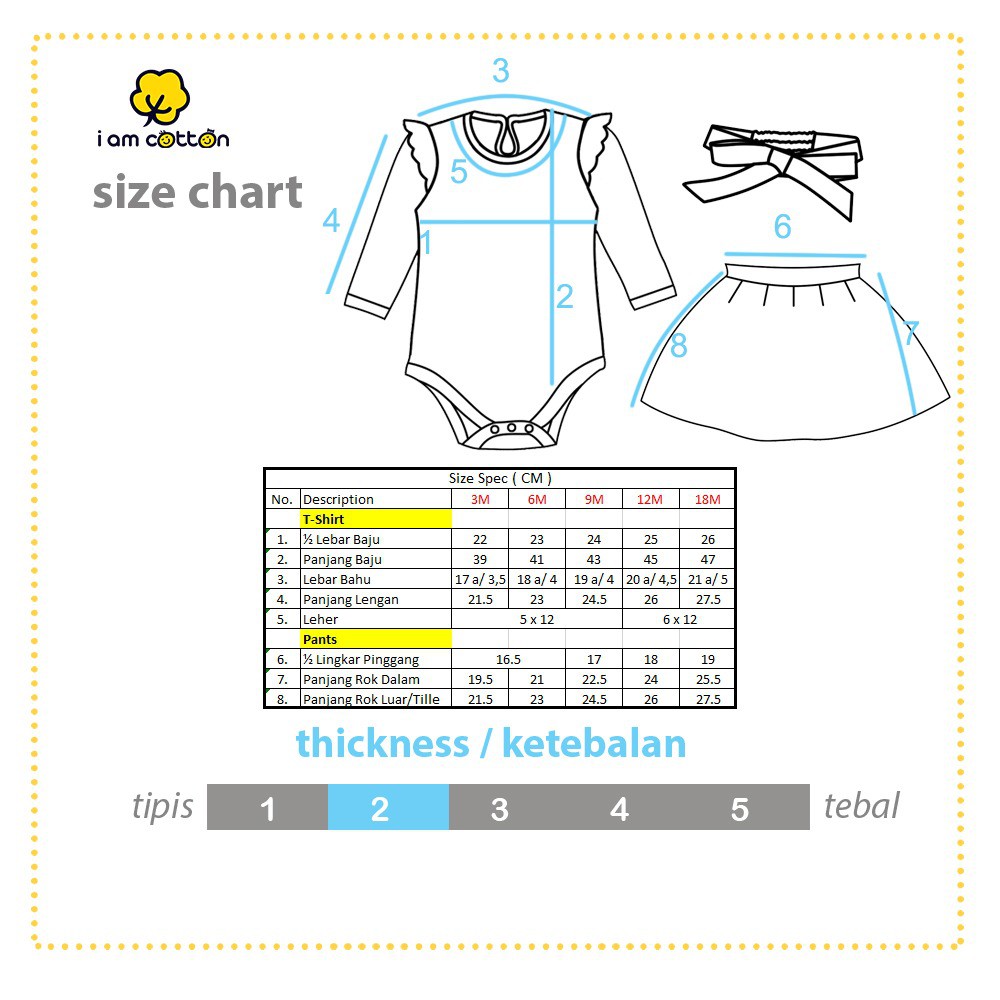 Jumper Tutu Bayi / I am Cotton Set Jumper Tutu-1