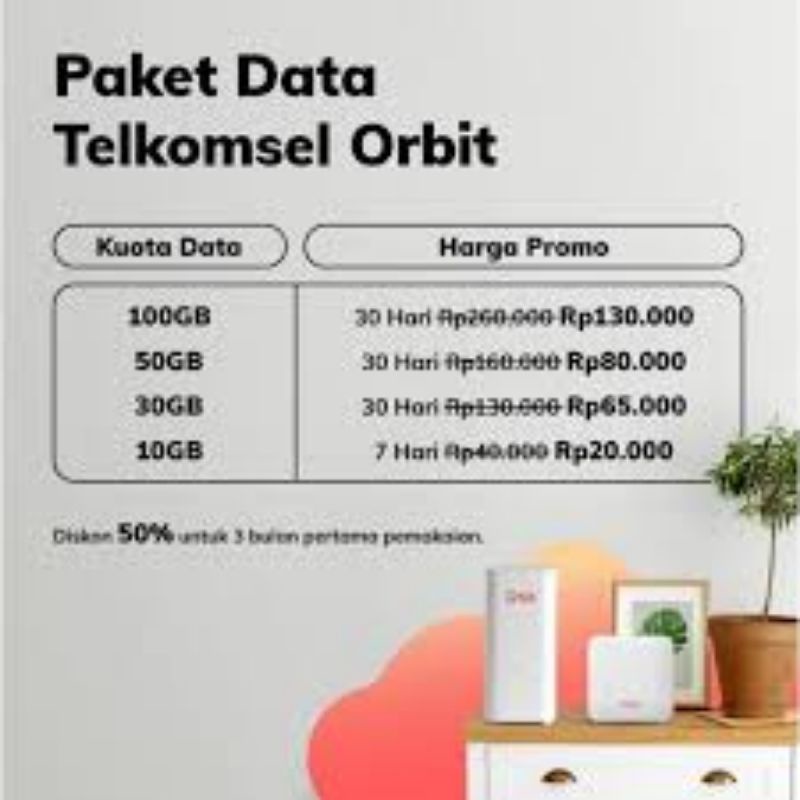 Paket huawei b312 modem wifi home router telkomsel orbit star 2 antena yagi grid