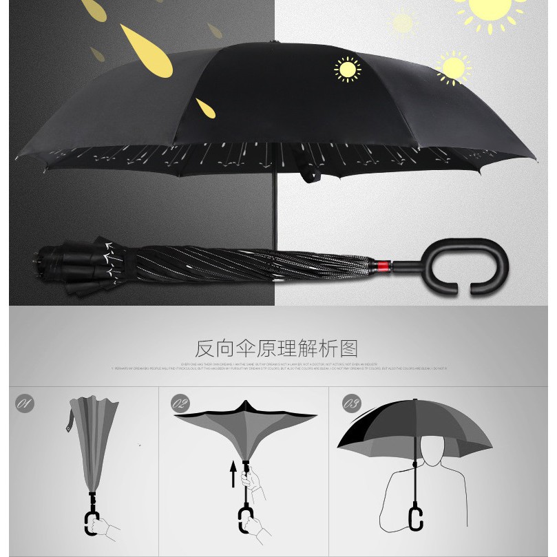 TERMURAH PRODUK TERBAIK Payung Mobil terbalik Up side down Umbrella Kazbrella car umbrella motif