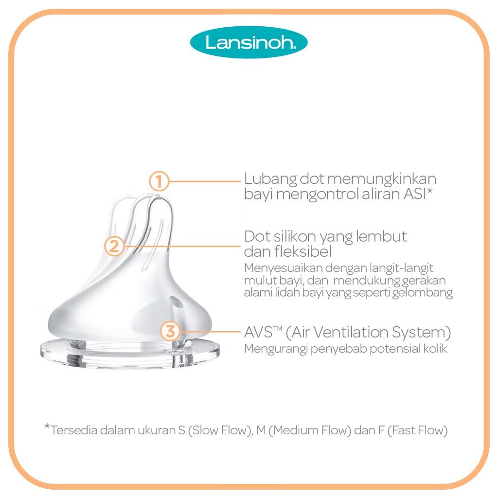 Lansinoh - Nipple NaturalWave Slow Flow - Medium Flow - Fast Flow