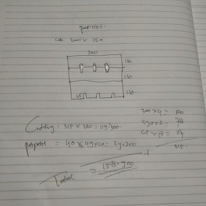 

pisau pond Sekat partisi UK;300x130 lobang 3 out 3,bhan single wall