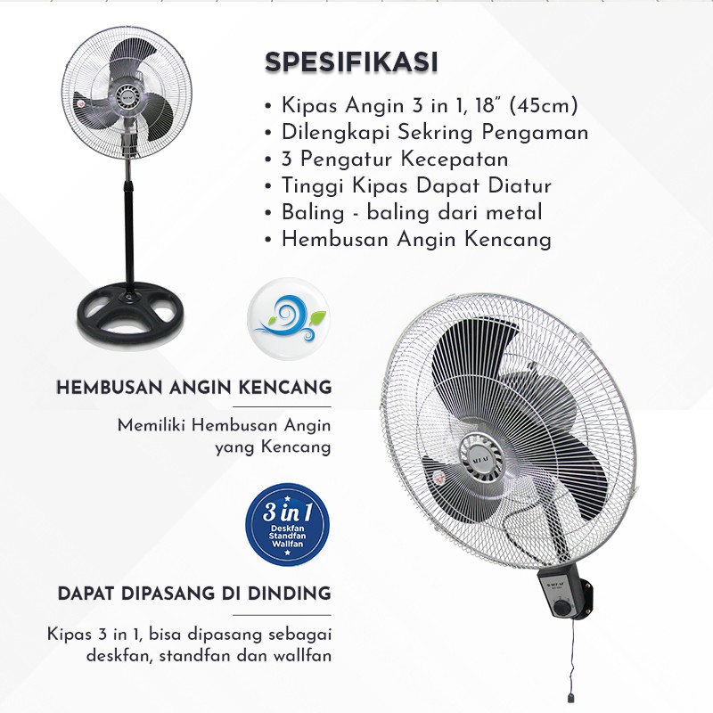 SEKAI Kipas Angin Berdiri / Kipas Angin Dinding / Kipas Angin Meja 3 in 1 18 Inch - IST 1851