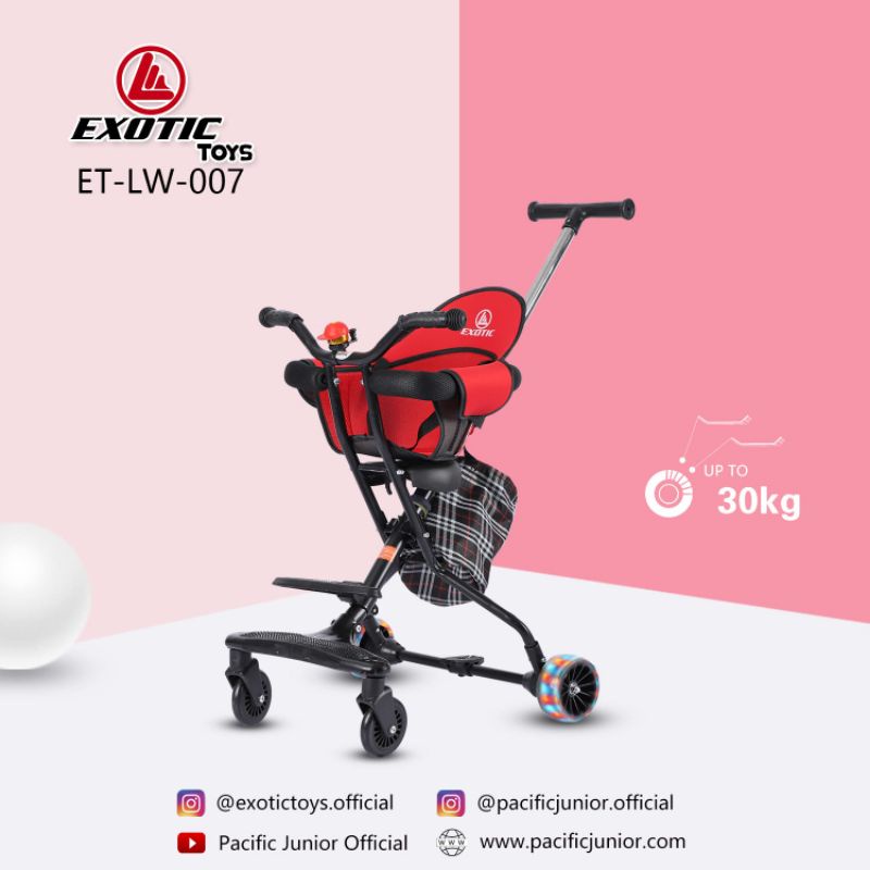 kereta dorong stroller bayi LW 007 exotic