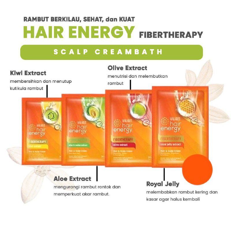 Makarizo hair energy hair &amp; scalp creambath 60ml - Makarizo creambath - Makarizo creambath olive extract - Makarizo creambath royal jelly extract - Makarizo creambath kiwi extract - Makarizo creambath Aloe &amp; melon extract - Makarizo hair energy creambath