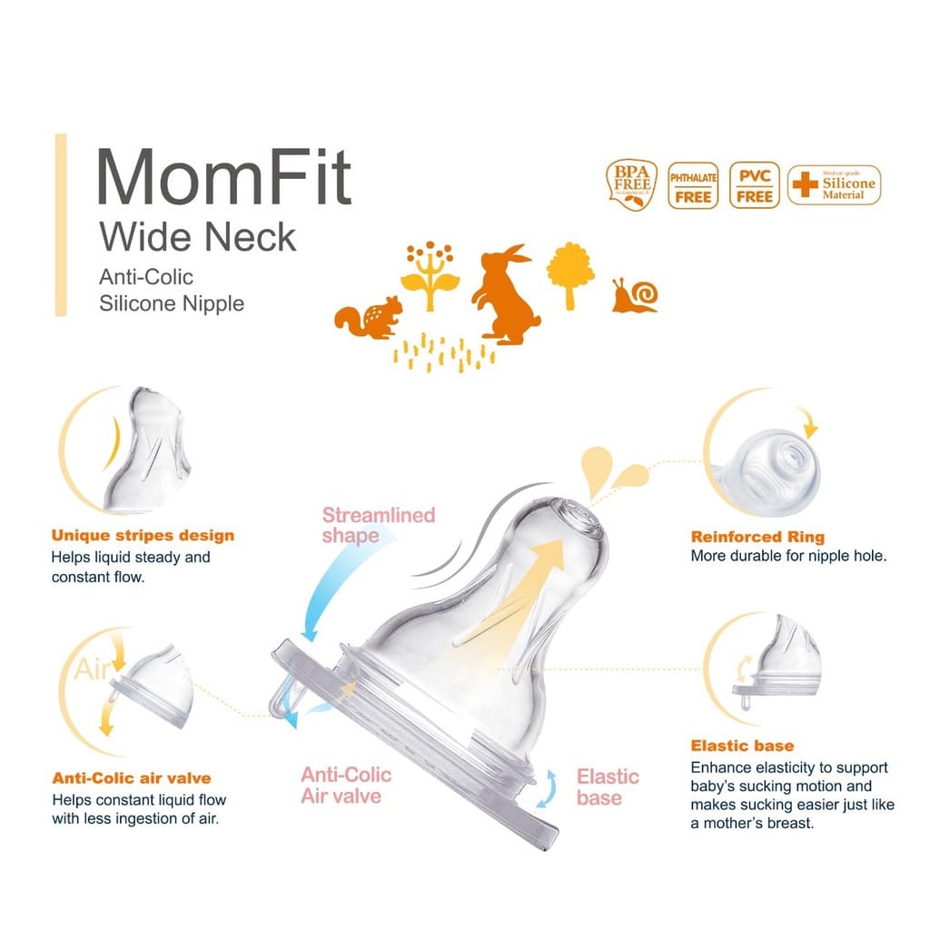 BOSU364 FARLIN MOMFIT PP WIDE NECK FEEDING BOTTLE WITH HANDLE 270ML