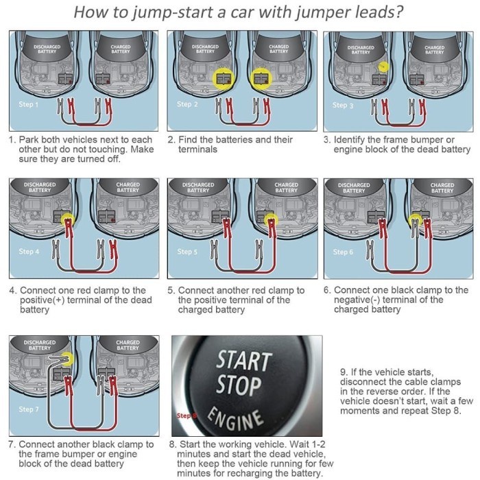 Kabel Starter Jumper Aki Mobil Jepit Buaya Jumbo 2000A Panjang 3.5M