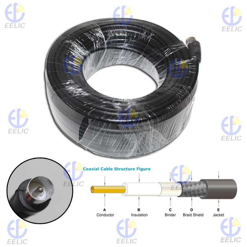 EELIC KAA-TV -A15M Kabel Signal AV Antena TV 1508 15 Meter Berkualitas Tinggi Standart RG6