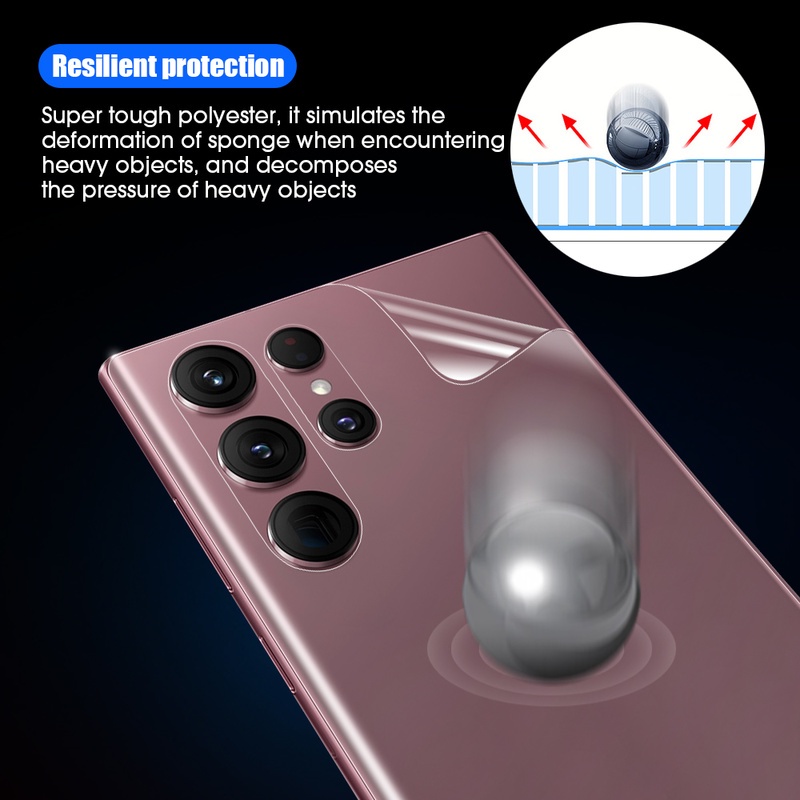 Film Pelindung Layar Hydrogel Anti Gores / Sidik Jari Untuk Samsung S22