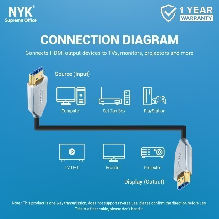 NYK Kabel 80Meter Active Fiber Optic HDMI 2160P ULTRA HD 4K HDR