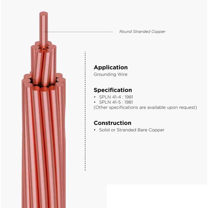 Kabel BC Grounding 1x50mm2 (50mm 50mm2 50 mm 1x50 mm2) STANDARD PASAR