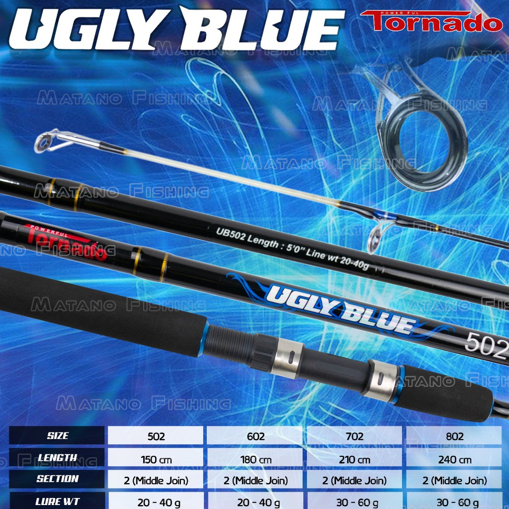 JORAN POWERFUL TORNADO UGLY BLUE